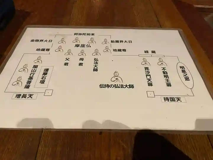 弥谷寺奥の院(香川県)