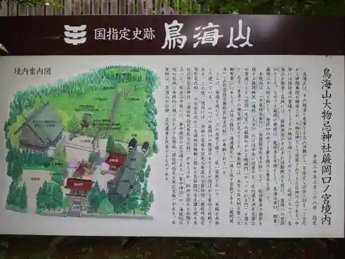 鳥海山大物忌神社蕨岡口ノ宮の歴史