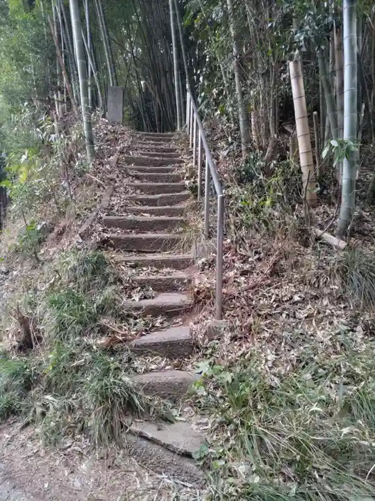 足尾山神社のその他建物