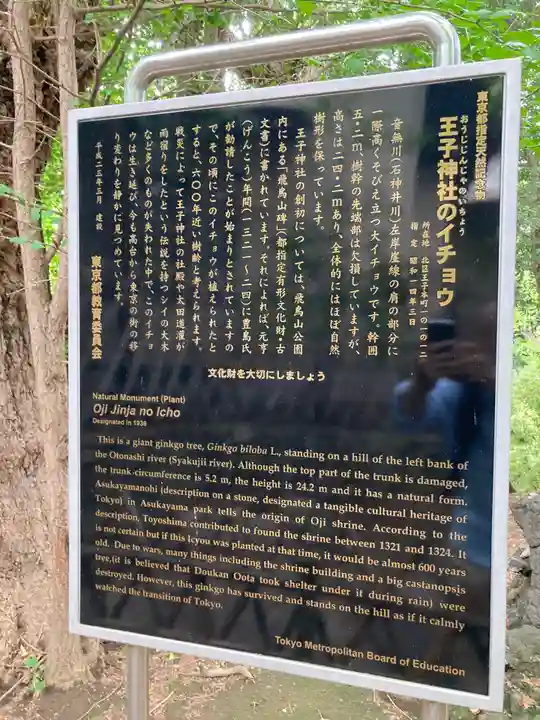 王子神社の歴史