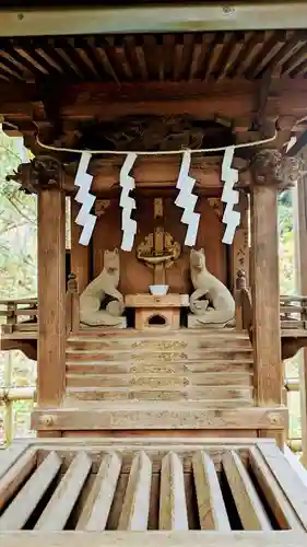 白金氷川神社の末社