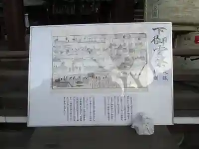 下御霊神社(京都府)