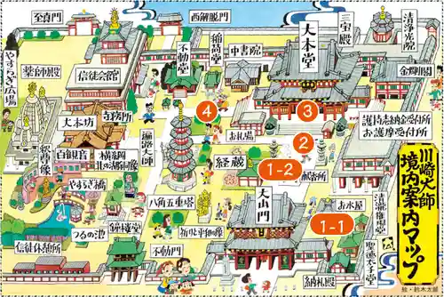 川崎大師（平間寺）(神奈川県)