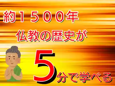 日蓮宗 総本山 塔頭 定林坊(じょうりんぼう)(山梨県)