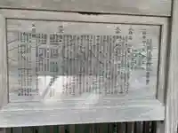 阿伎留神社(東京都)