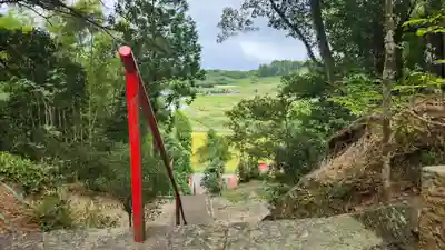 日鷲神社(福島県)