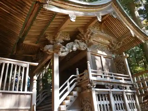 法性神社の本殿