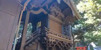 大稲荷神社の本殿・本堂