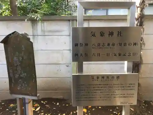 高円寺氷川神社の歴史