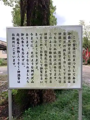 花山稲荷神社のその他建物