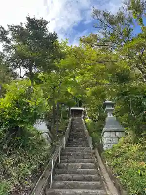 西分神社(東京都)