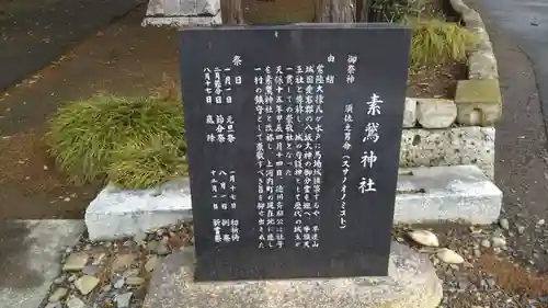 素鵞神社の歴史