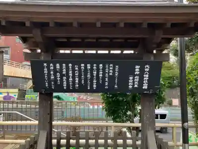 代田八幡神社(東京都)