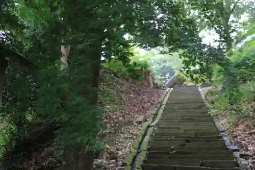 田村神社の景色