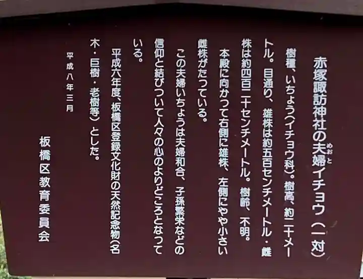 諏訪神社の御朱印