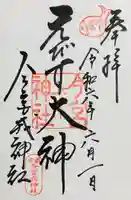 今宮戎神社(大阪府)