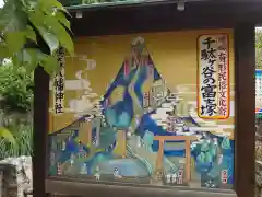 鳩森八幡神社の建物その他