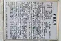 大年神社(兵庫県)