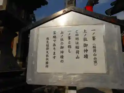 伏見稲荷大社一ノ峰(上之社神蹟•末廣大神)(京都府)