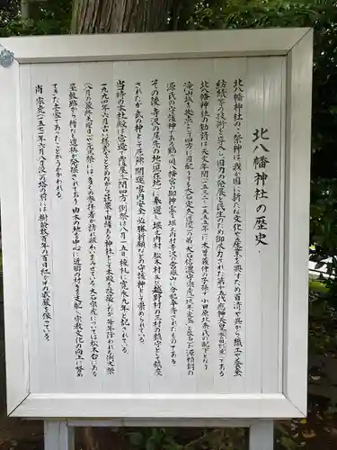 北八幡神社(東京都)