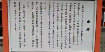 相州春日神社(神奈川県)