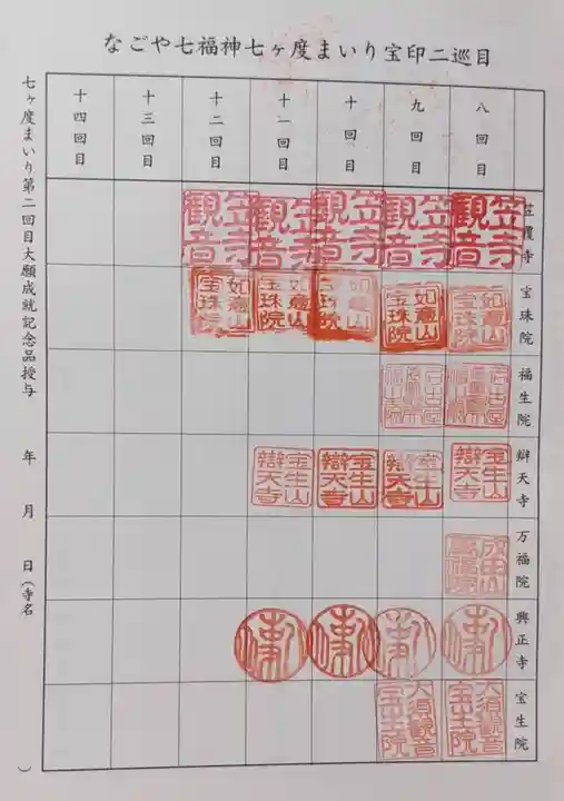 八事山 興正寺の授与品その他