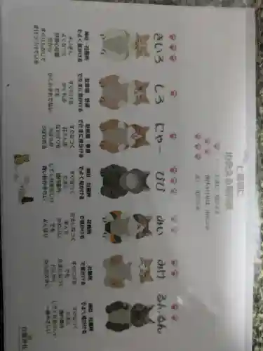 白鬚神社の{uncategorized: "未分類", other: "その他", undefined: "問題あり", building: "その他建物", grave: "お墓", sacred_gate: "鳥居", guardian: "狛犬", statue: "像", buddha: "仏像", history: "歴史", nature: "自然", garden: "庭園", animal: "動物", pagoda: "塔", temizu: "手水舎", mountain_gate: "山門・神門", sanctuary: "本殿・本堂", subordinate: "末社・摂社", art: "芸術", scenery: "景色", jizo: "地蔵", ema: "絵馬", goshuin: "御朱印", omikuji: "おみくじ", items: "授与品その他", amulet: "お守り", goshuincho: "御朱印帳", eats: "食事", festival: "お祭り", votive_dance: "神楽", shichigosan: "七五三参", wedding: "結婚式", experience: "体験その他", initially: "初詣", around: "周辺", anti_infection: "感染症対策"}