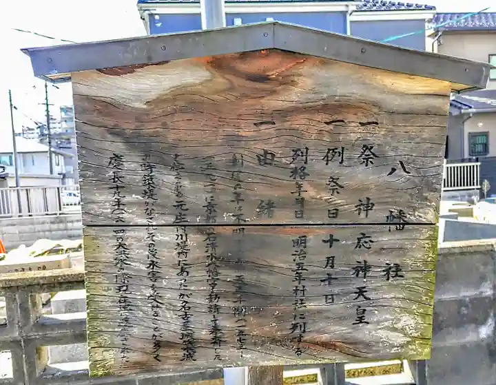 八幡社(新福寺八幡社)の歴史