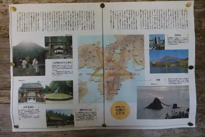 若狭彦神社(上社)の歴史