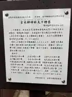 榊神社(栃木県)