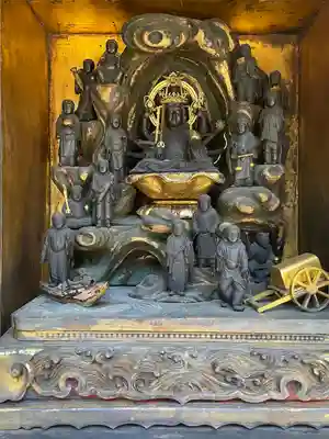 弘明寺(神奈川県)