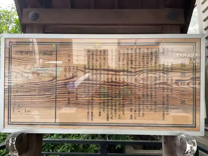 三宮神社(兵庫県)