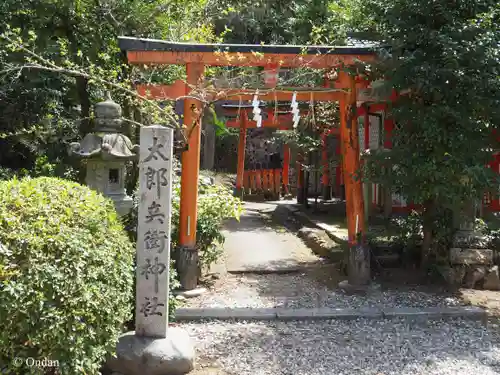 粟田神社(京都府)