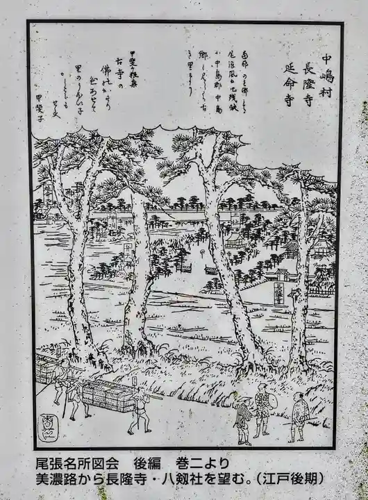 中嶋宮(旧八剱社)のその他建物