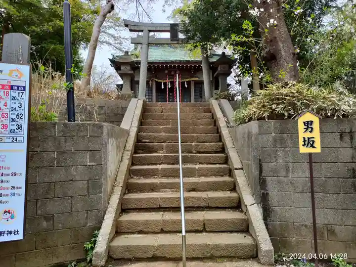 武野神社(埼玉県)