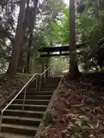 日吉神社(千葉県)
