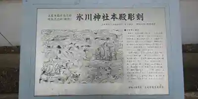 氷川神社のその他建物