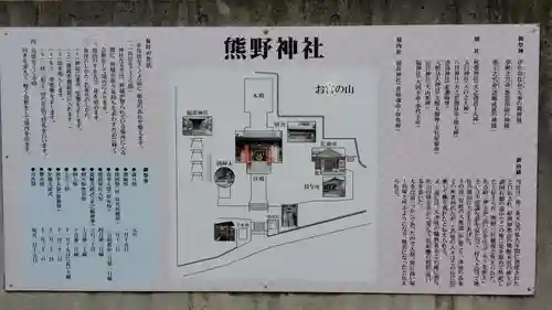 高塚熊野神社の歴史