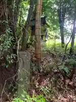 稲荷神社(千葉県)