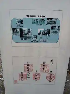 堅町神明宮(群馬県)