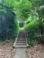 羽黒神社(千葉県)