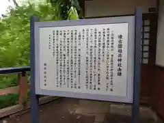 懐古園稲荷神社(長野県)