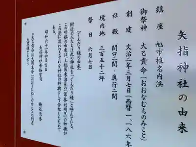 矢指神社(千葉県)