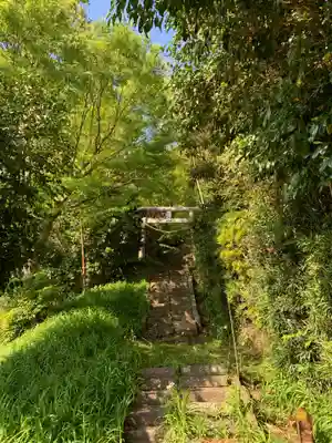 稲荷神社(千葉県)