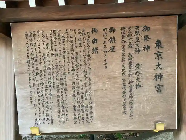 東京大神宮の歴史