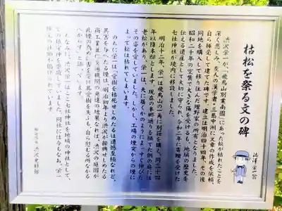 七社神社(東京都)