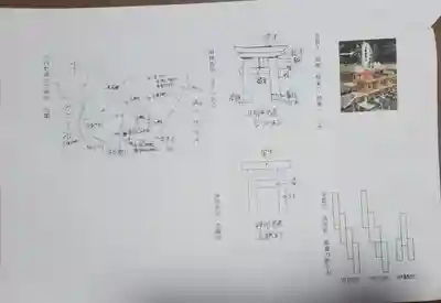 赤城神社 (川内町)(群馬県)