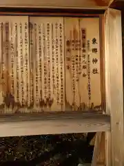 東郷神社の歴史