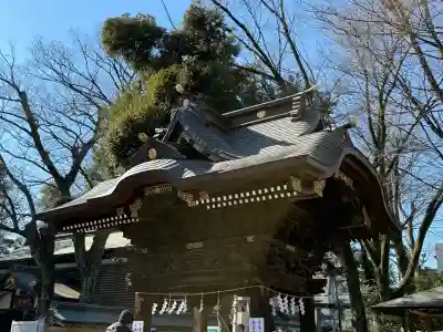 大國魂神社(東京都)