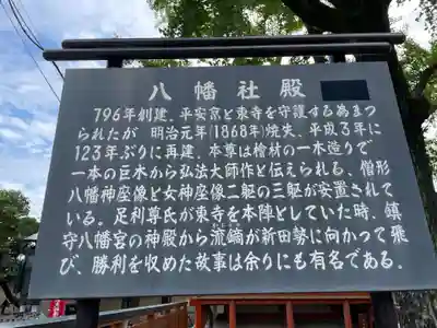 東寺鎮守八幡宮・東寺境内社八島殿(京都府)